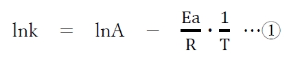 正反応の速度定数kと絶対温度Tの関係式 95回問22a